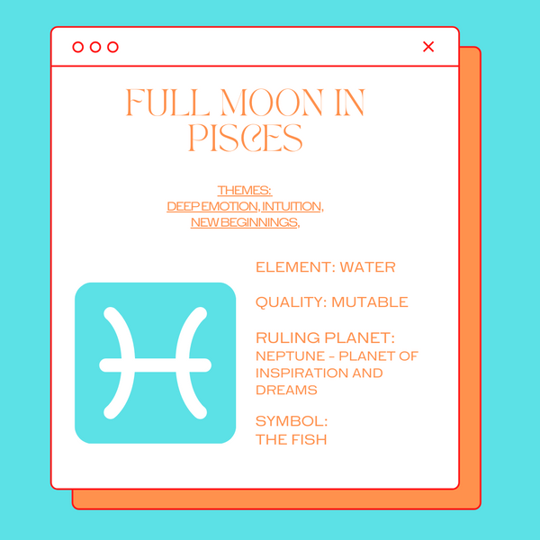 PISCES FULL MOON - CONNECT WITH YOUR INTUITION